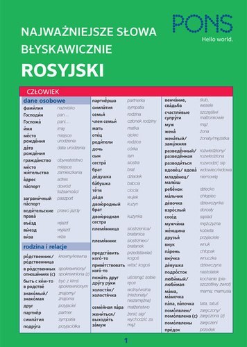 Błyskawicznie zwroty i wyrażenia rosyjskie PONS Błyskawicznie zwroty i wyrażenia rosyjskie PONS