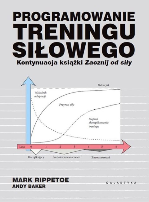 Programowanie treningu siłowego Programowanie treningu siłowego