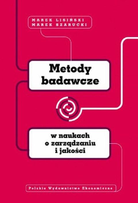 Metody badawcze w naukach o zarządzaniu i jakości Metody badawcze w naukach o zarządzaniu i jakości