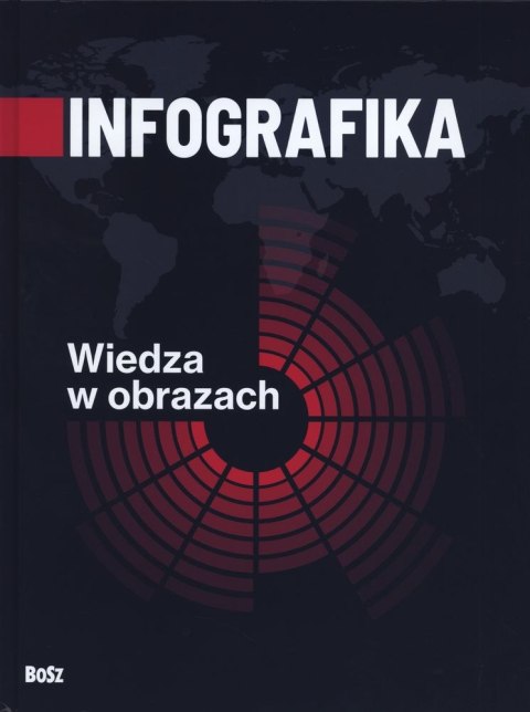 Infografika wiedza w obrazach Infografika wiedza w obrazach