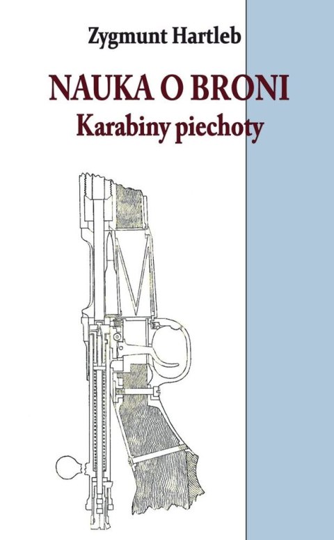 Nauka o broni. Karabiny piechoty Nauka o broni. Karabiny piechoty