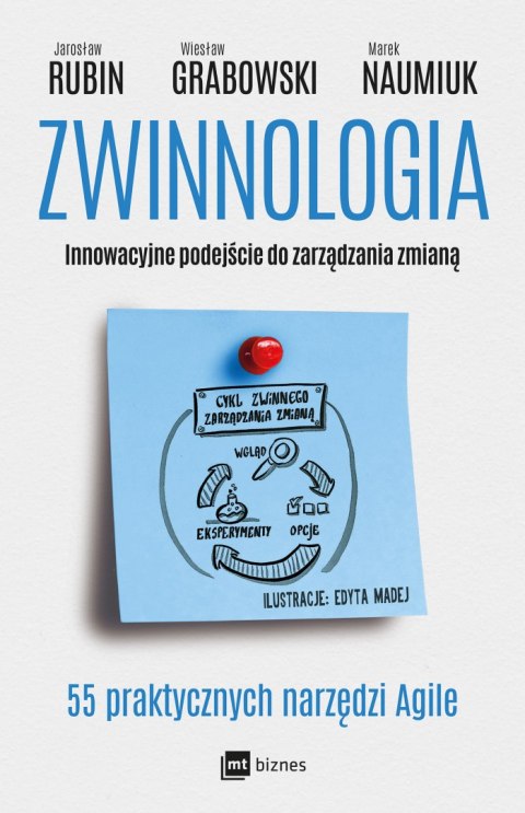 Zwinnologia innowacyjne podejście do zarządzania zmianą Zwinnologia innowacyjne podejście do zarządzania zmianą