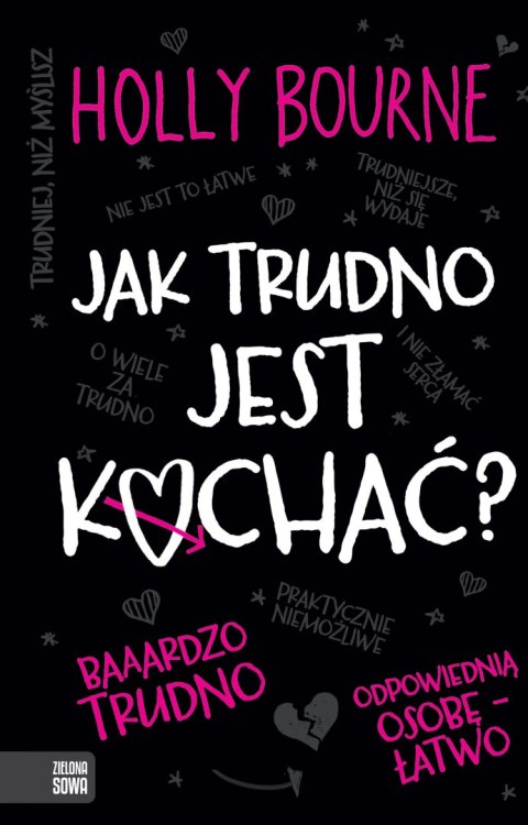 Jak trudno jest kochać Jak trudno jest kochać