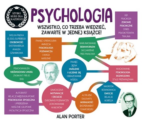 Psychologia. Szybki kurs dla każdego wyd. 2022 Psychologia. Szybki kurs dla każdego wyd. 2022
