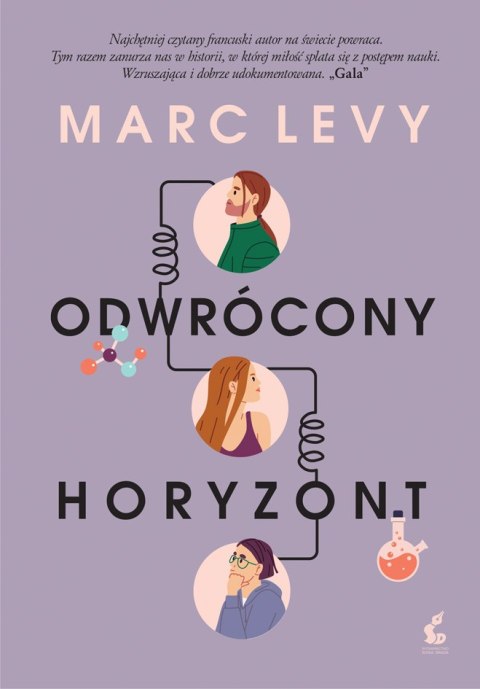Odwrócony horyzont Odwrócony horyzont