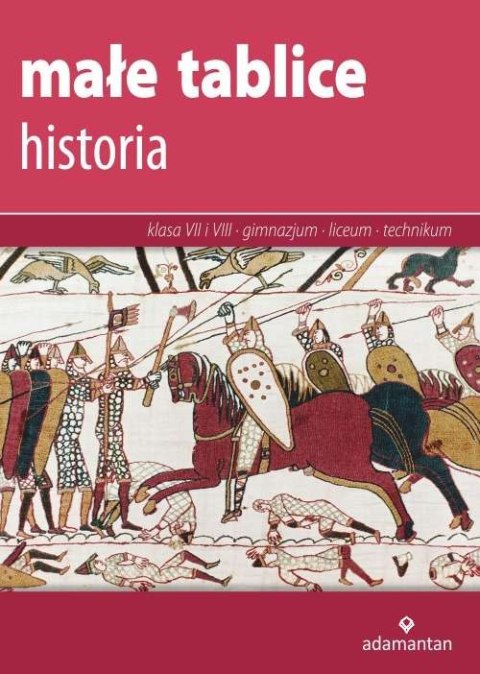 Historia małe tablice Historia małe tablice