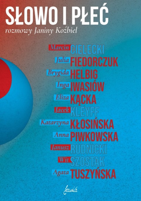 Słowo i płeć Słowo i płeć