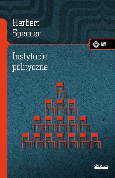 Instytucje polityczne Instytucje polityczne