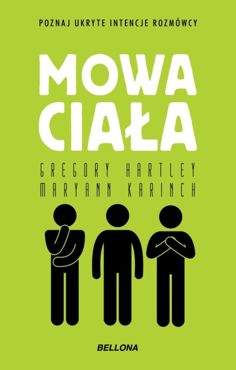 Mowa ciała Mowa ciała