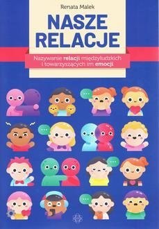Nasze relacje Nazywanie relacji międzyludzkich i towarzyszących im emocji Nasze relacje Nazywanie relacji międzyludzkich i towarzyszących im emocji