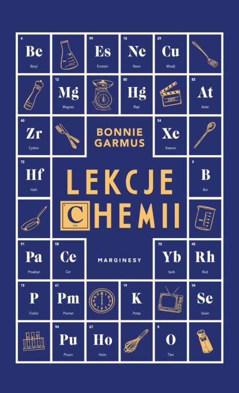 Lekcje chemii Lekcje chemii